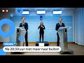 Strengere corona-regels: avondklok en minder bezoek