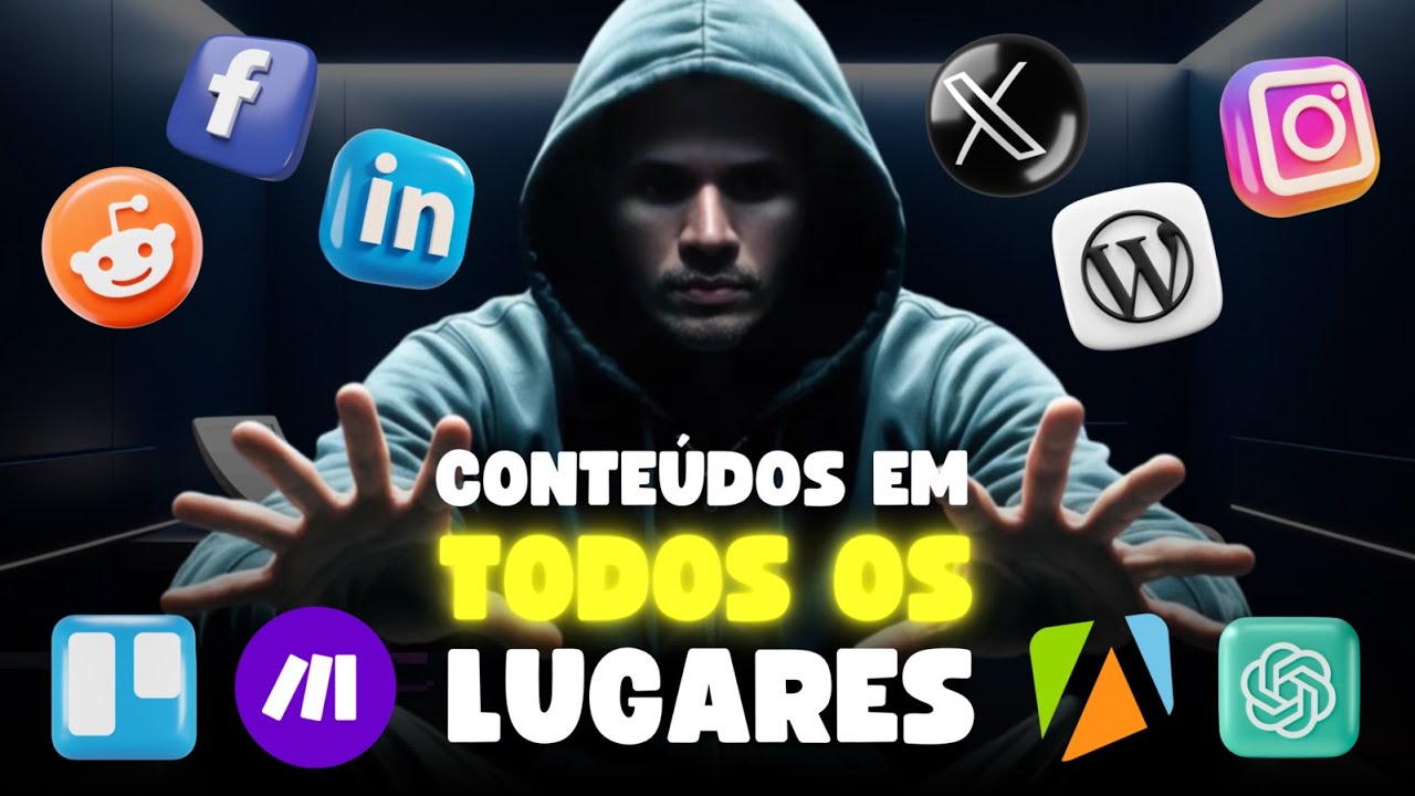 CONTEÚDOS EM TODOS OS LUGARES // CRM de Conteúdos Automático