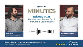 Debasement Trades, Tariff Tantrums & Scared Doves