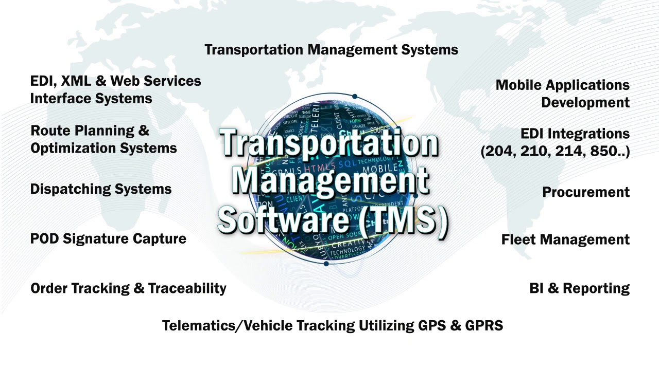 Transportation Software Development Services