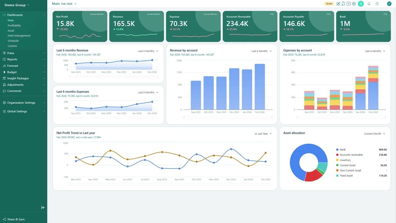 Getting Started with BrizoSystem