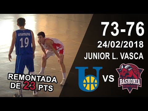 Unamuno v Baskonia - Resumen - Liga Vasca