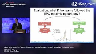 SSAC22: A Deep Reinforcement Learning Framework for Optimizing Player Decisions in Soccer
