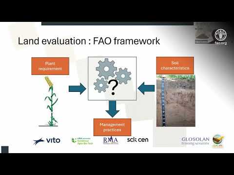 Module 5 – Data interpretation with respect to plant uptake