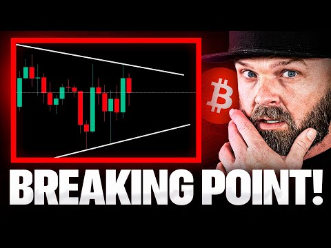 Bitcoin Coiling Under Macro Stress  (Next Move Will Be VIOLENT)
