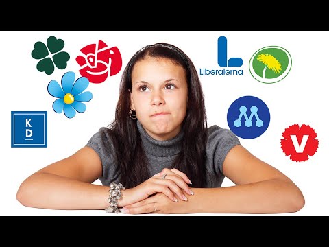 Vad betyder höger och vänster i Sverige?