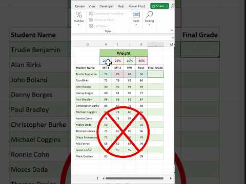 How to Calculate student Grade | SUMPRODUCT | | Excel Tips and tricks | #shorts
