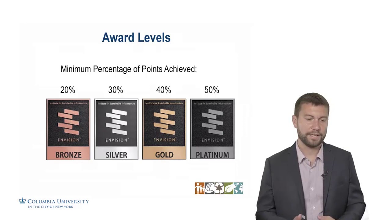 The Envision Rating System - Construction Project Management