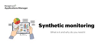 What is Synthetic Monitoring? | Benefits of Synthetic Transaction Monitoring - ManageEngine