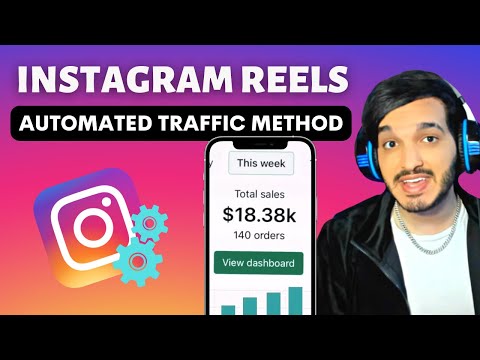 , title : 'I Tried Shopify Dropshipping With A Instagram Reels Bot! (Full Strategy)'