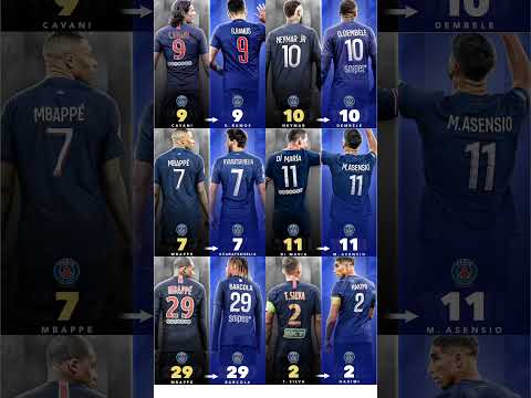 PSG Players, 'Then vs Now' 😳🔥