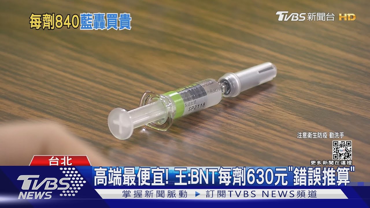 高端最便宜! 王:BNT每劑630元「錯誤推算」