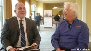 Options Strategies for Bull & Bear Markets