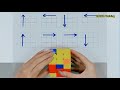 Learn How to Solve a Rubik's Cube in 1 Minutes