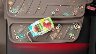 Child Car Seat Protector: Comprehensive Overview