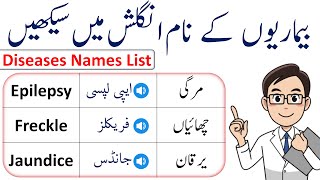Diseases Name List In Urdu And English Names Of Di
