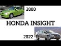 EVOLUTION OF THE HONDA INSIGHT 2000-2022 INTERIOR&EXTERIOR