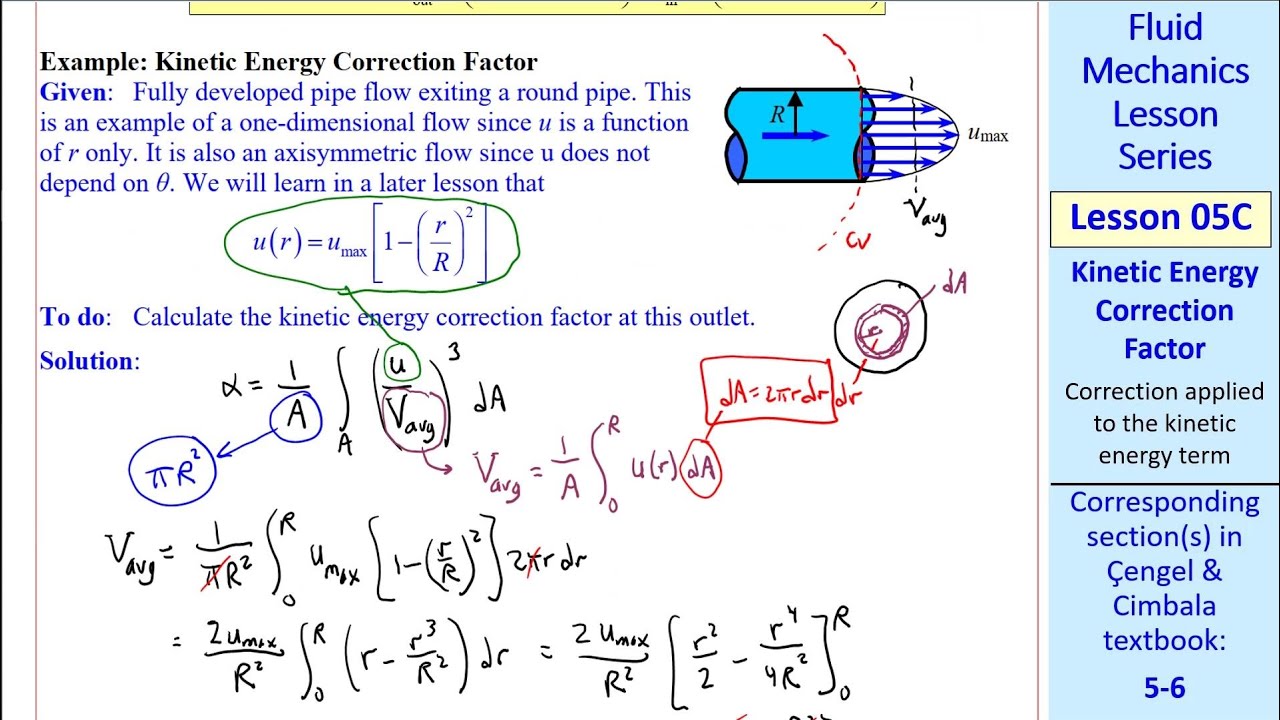 Fluid Mechanics Lesson 05C: Kinetic Energy Correction Factor