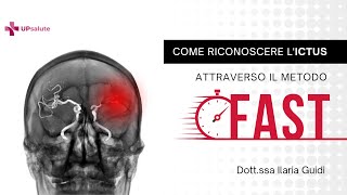 Metodo FAST — Dott.ssa Guidi