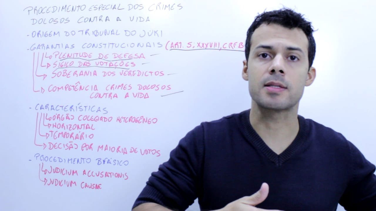 Tribunal do Júri – aula completa (gratuita)