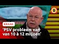 De gevolgen door corona voor PSV | KRAAK.