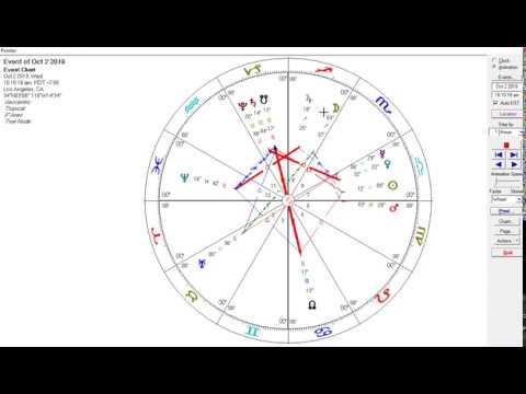 Astrology Oct 1-8 2019 Karmic week! Pluto Station  - Sun Sq Nodes/Saturn 1st Q Moon