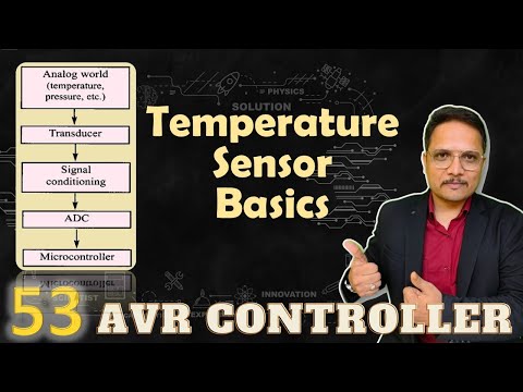 Temperature Sensor Basics ATmega32 AVRMicrocontroller AVRInterfacing