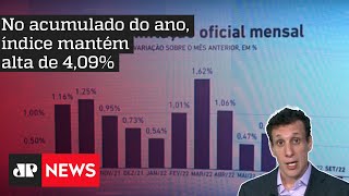 Samy Dana: IPCA registra terceira deflação consecutiva e vai a -0,29% em setembro