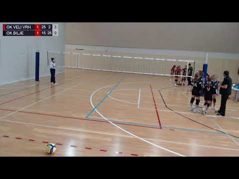 1.4.2023., PH MALA, od 13. do 16. mjesta, OK VELI VRH – OK BILJE