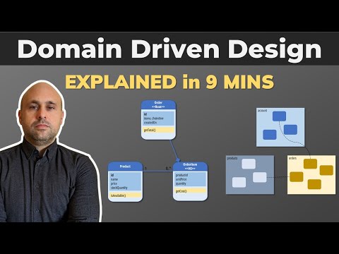 DDD Explained in 9 MINUTES | What is Domain Driven Design?