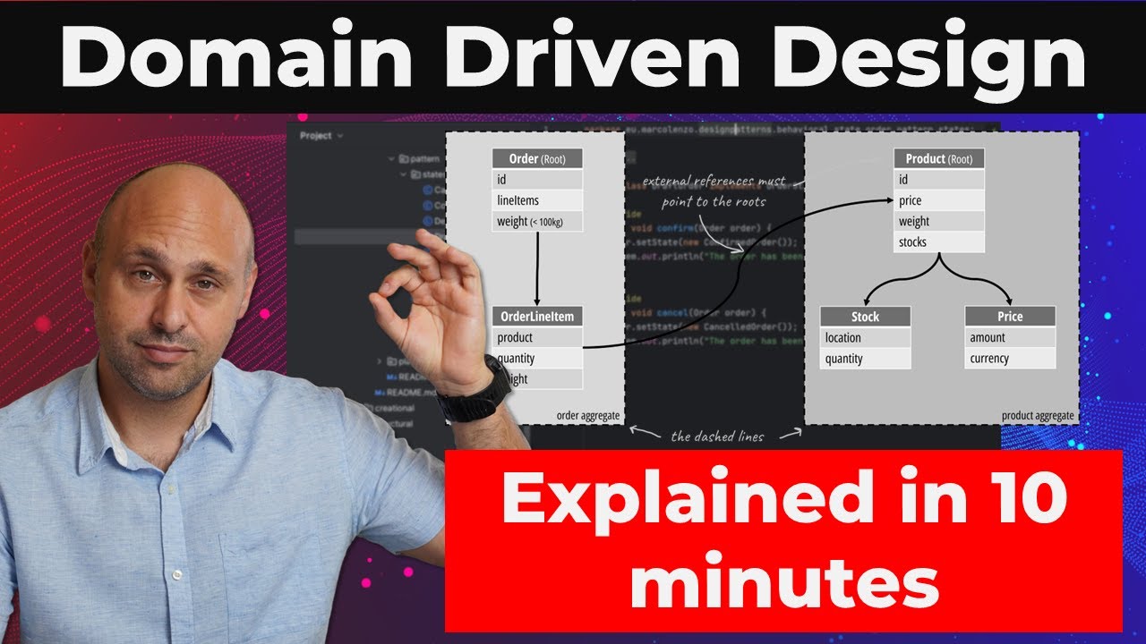 DDD Explained in 9 MINUTES | What is Domain Driven Design?