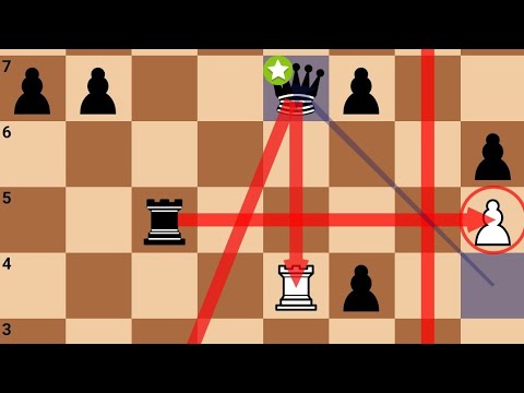 When Mikhail Tal’s Magic Met  Kasparov’s Precision | Soviet Union 1980|Caro-Kann Defense Masterpiece
