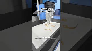 Automated Production: Revolutionize Your Factory with Flexibility & Speed