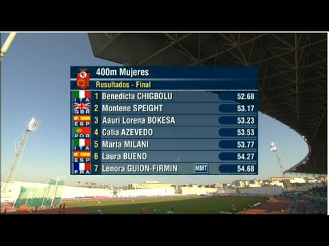 Meeting Huelva 2016 400m Woman A