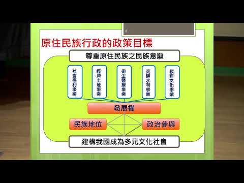20221025 03 北區 經驗分享 02原住民族行政工作介紹