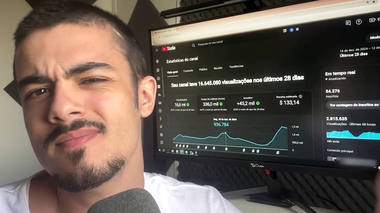 Por que a maioria não tem sucesso no YouTube, mesmo sendo algo simples?