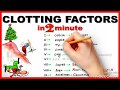 BLOOD CLOTTING FACTORS FULL DESCRIPTION