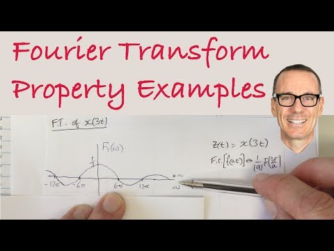 Fourier Transform Property Examples for Rect and Sinc
