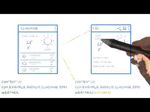 欢迎学习Google Android 开发者纳米学位
