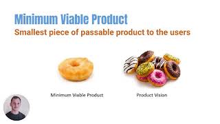 Why Having an MVP is Crucial for Product Success