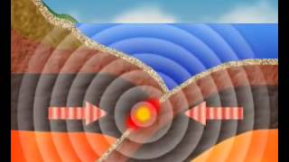 Deep Sea Drilling Project : National Science Foundation - 1974 Educational Film - S88TV1