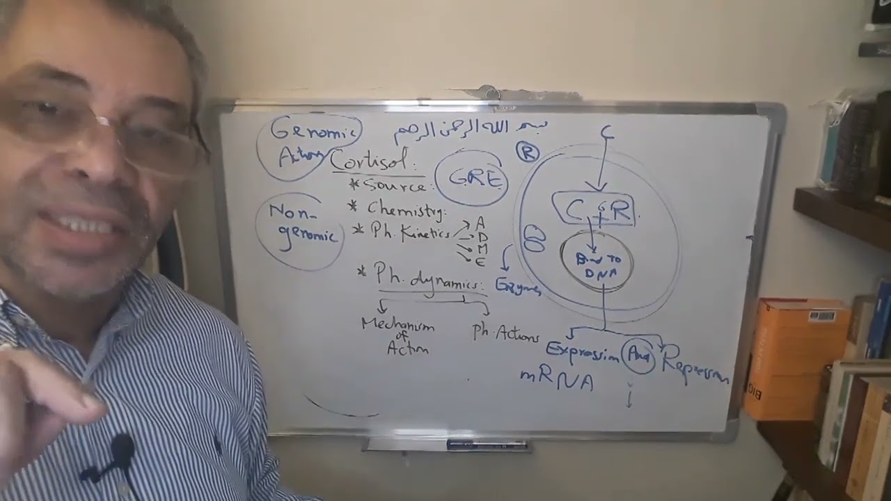 Module 310 - Lecture 8 - Part 2