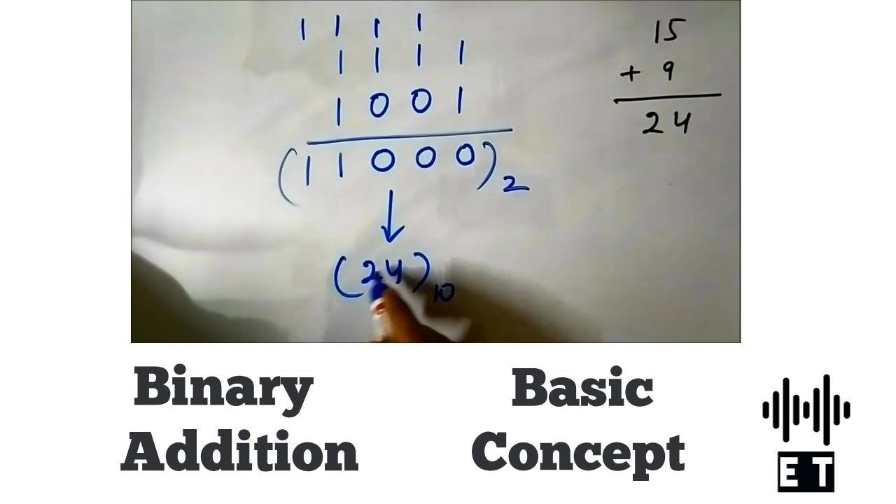 Binary Addition - Basic Concept
