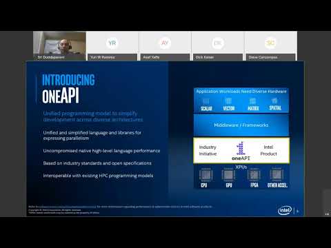 Vtune Talk: Intel® VTune™ Profiler State Of The Union