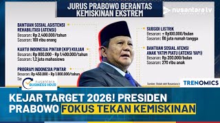 Download lagu Target Presiden Prabowo! Kemiskinan 2026 Harus Turun, Kemiskinan Ekstrem Ditarget Hilang | NBH mp3