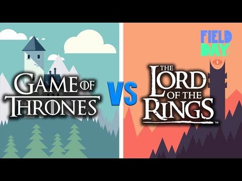 權力遊戲 VS 魔戒 (Game of Thrones vs Lord of the Rings | Kurz Gesagt Has A Field Day)