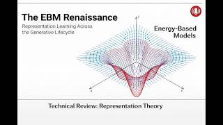 EBMs - Energy Based Models: Symmetry and Energy in Generative Representation Theory.