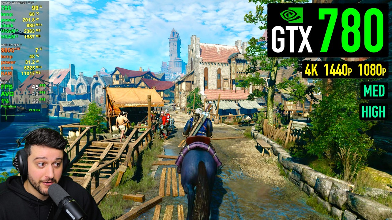 GTX 780 - The Witcher 3: Classic Edition - Old GPU? No Problem!