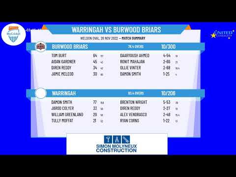 Sydney Shires Comp - First Grade (The RB Clark Cup) - Rd6 - Warringah  v Burwood Briars - Day 2
