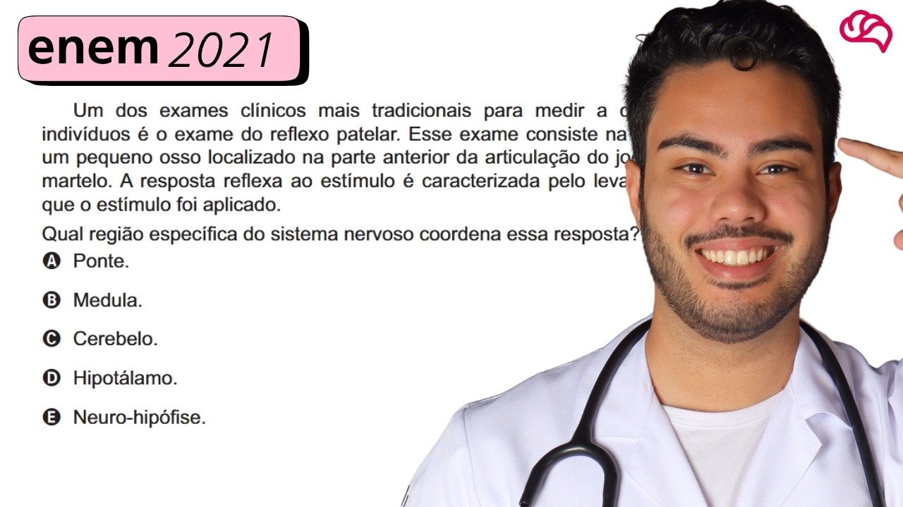 Resolução em Vídeo — Questão 114 ENEM 2021